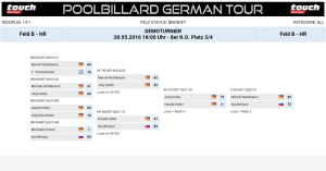 endrunde